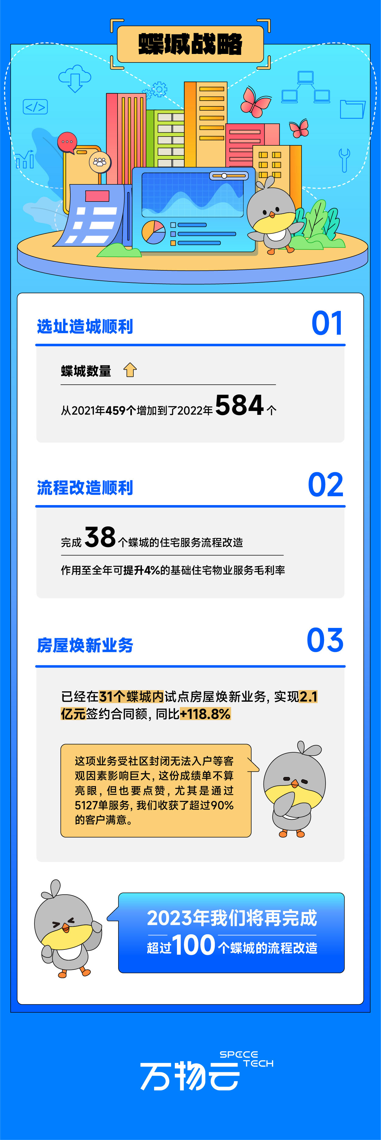 0327带你读懂星辉娱乐云业绩_画板-1_03.jpg