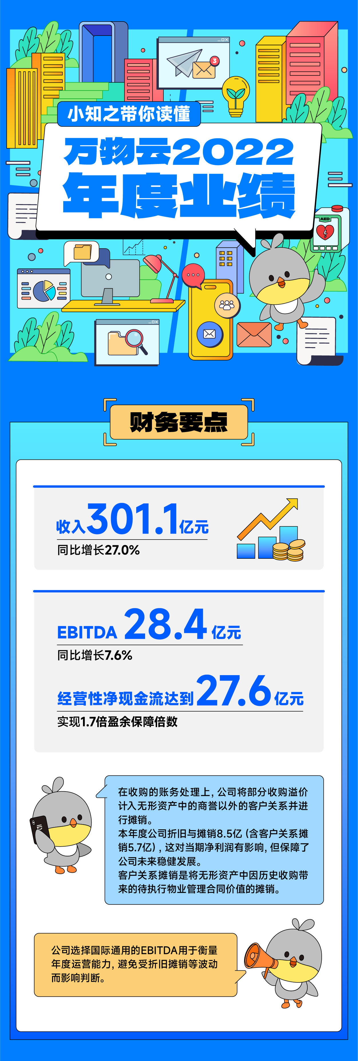 0327带你读懂星辉娱乐云业绩_画板-1_01.jpg